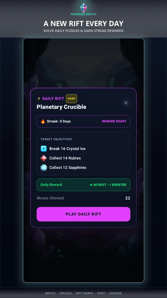 Daily Rift Challenges